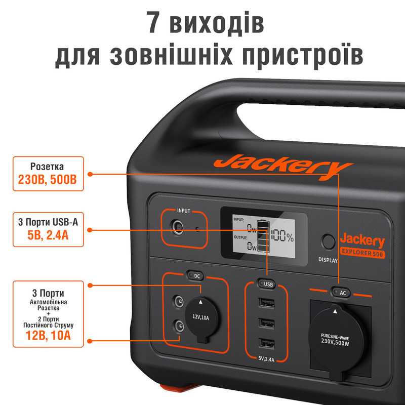 Портативная зарядная станция Jackery Explorer 500 - фото 2