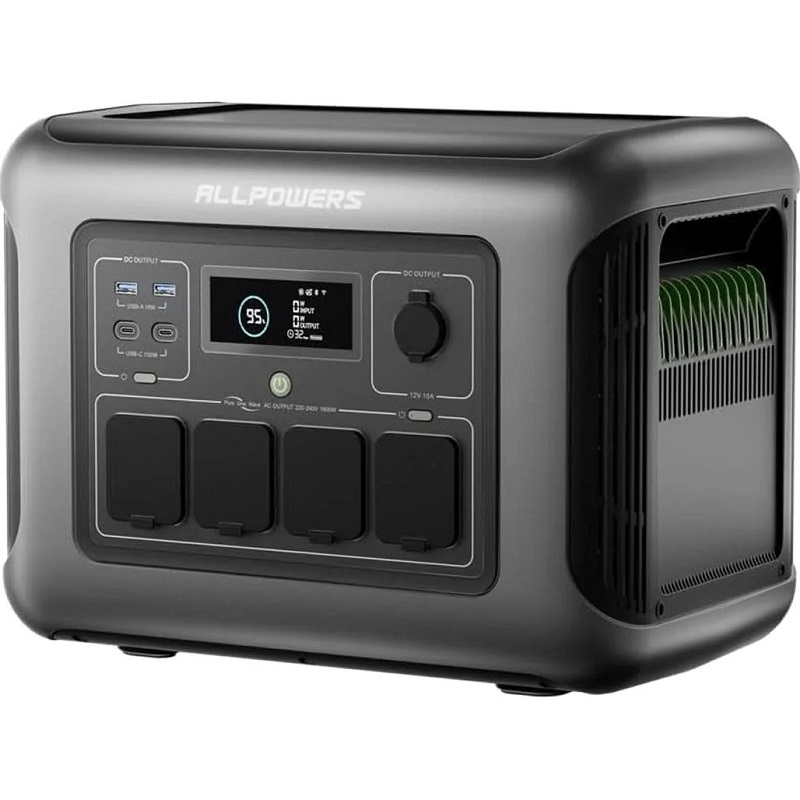 Зарядная станция Allpowers R1500 Lite