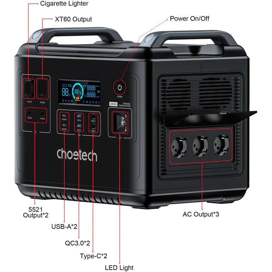 Зарядная станция Choetech 2000Wh (BS006) - фото 3