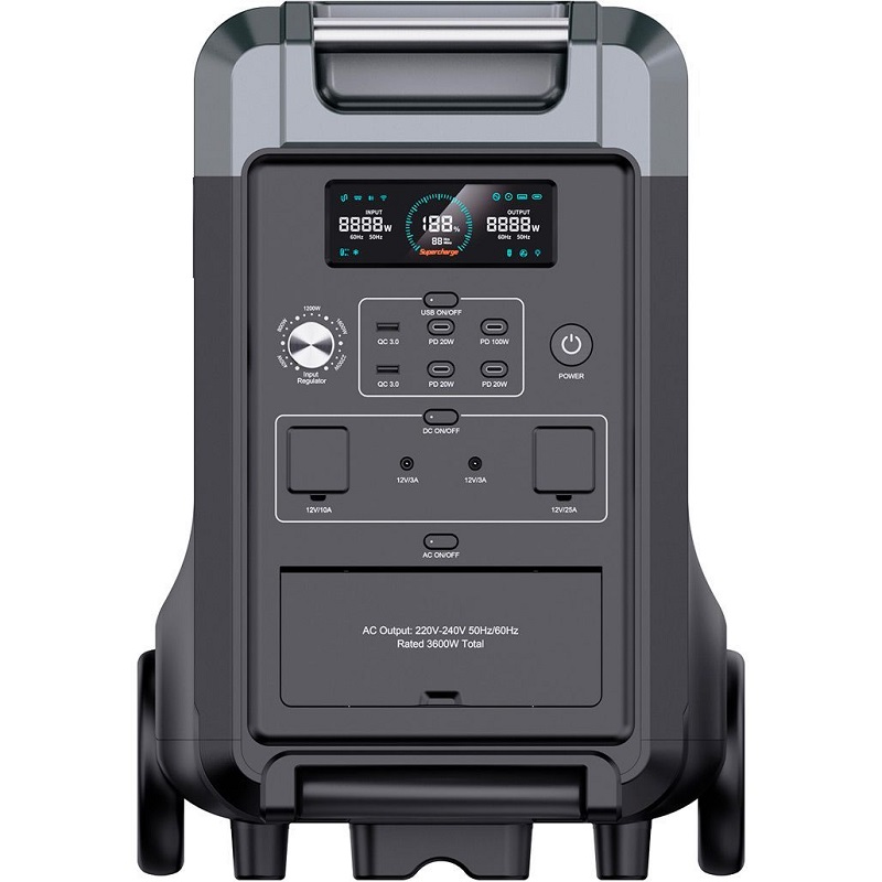 Зарядная станция Choetech BS009 3600W (BS009)