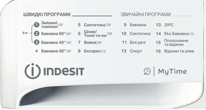 Пральна машина Indesit OMTWSE 61051 WK UA - фото 4