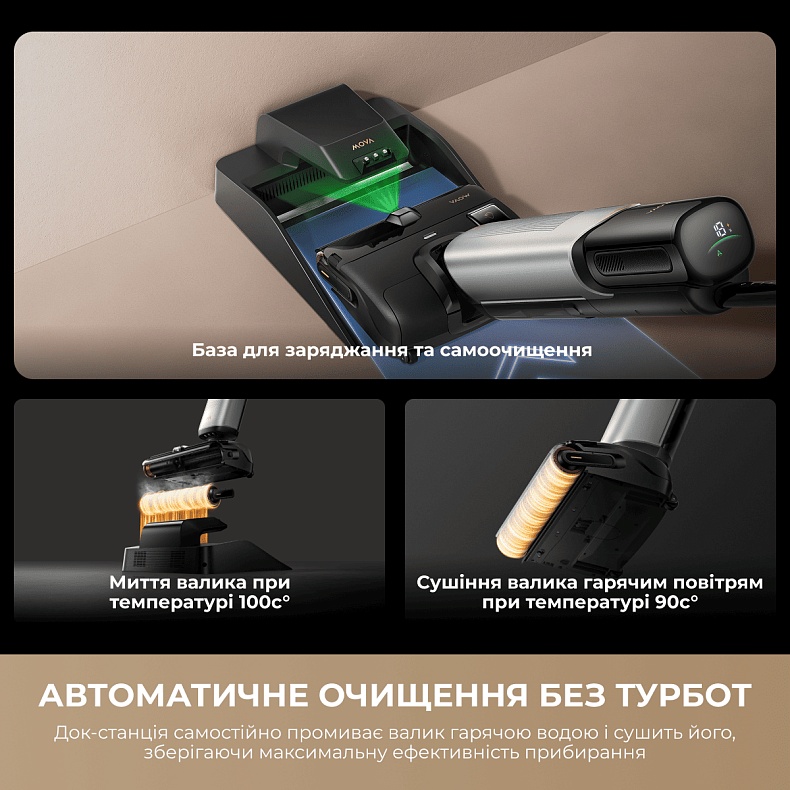 Моющий вертикальный пылесос Mova X4 Mix (HMV17A) - фото 7 Моющий вертикальный пылесос Mova X4 Mix (HMV17A) - фото 7