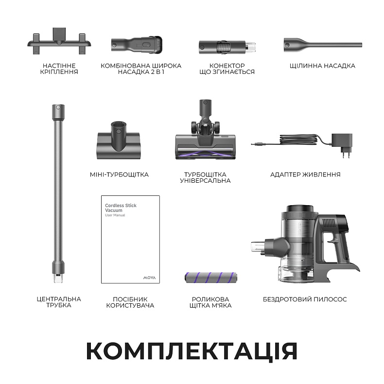 Пылесос Mova S7 Ultra (V2590E) - фото 2