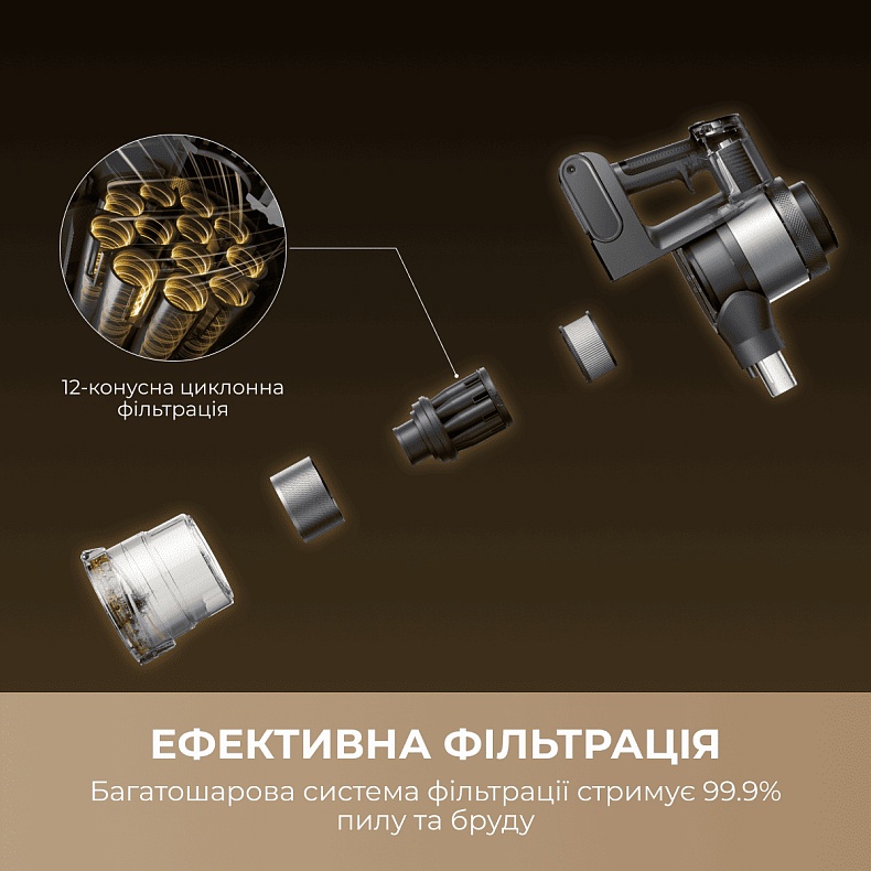 Пылесос Mova S7 Ultra (V2590E) - фото 4