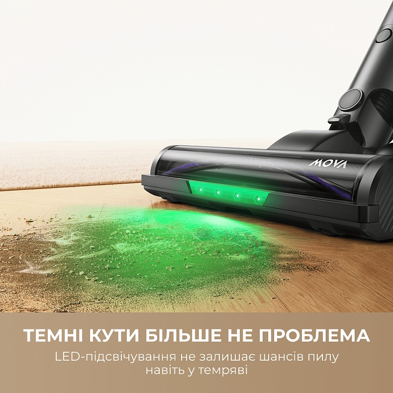 Пылесос Mova S7 Ultra (V2590E) - фото 6