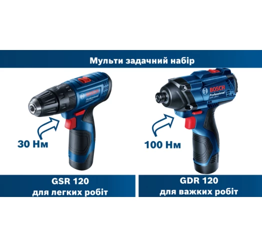Набор инструментов BOSCH GSR 120-LI + GDR 120-LI (06019G8023) - фото 1