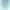 Смартфон Vivo Y15s 3/32GB Wave Green