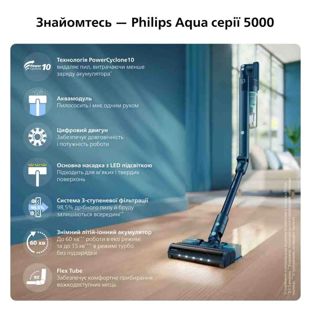 Пылесос Philips 5000 Series Flex XC5244/10 Europe - фото 9 Пылесос Philips 5000 Series Flex XC5244/10 Europe - фото 9