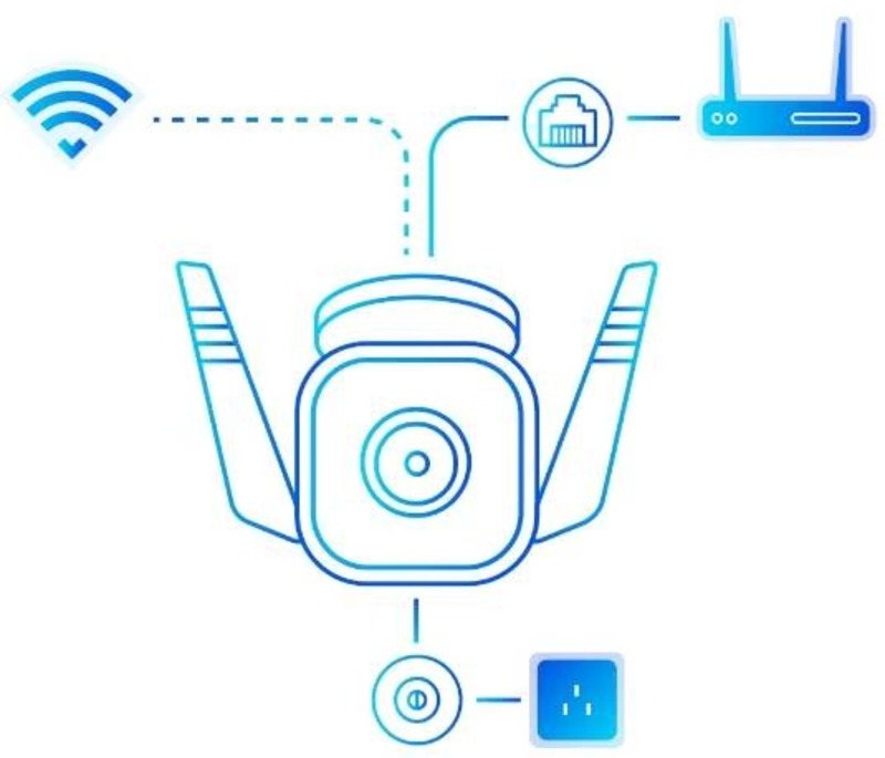 IP-відеокамера TP-Link Tapo TC65 - фото 3 IP-відеокамера TP-Link Tapo TC65 - фото 3
