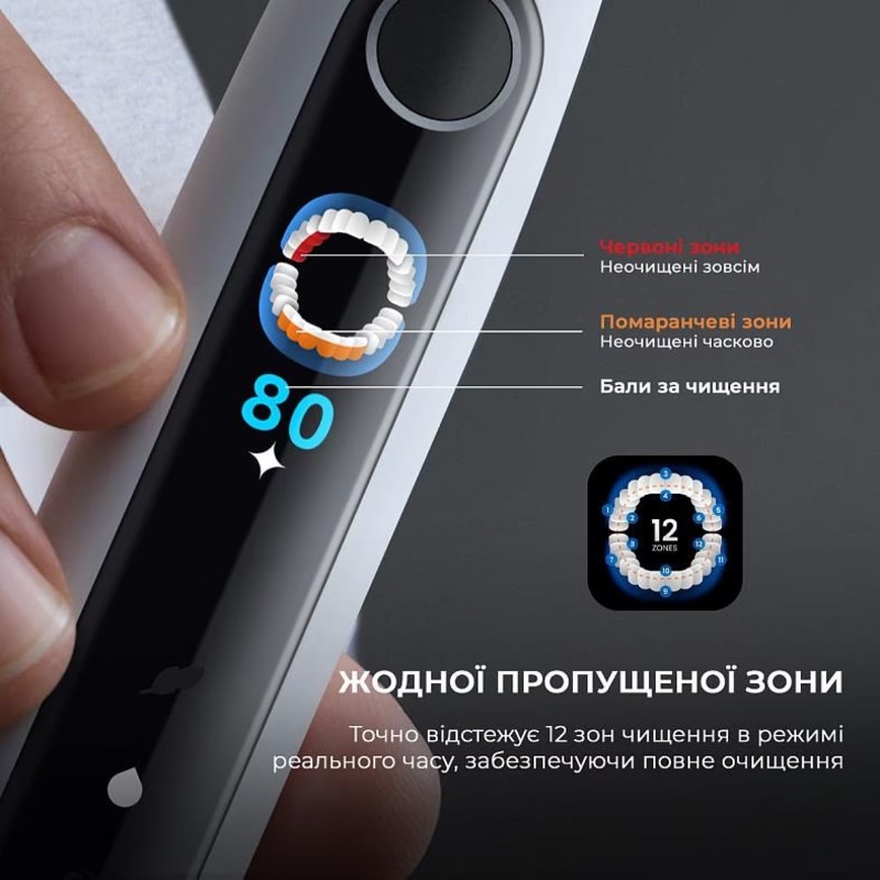 Електрична зубна щітка Oclean X Pro 20 Set Electric Toothbrush White (6970810556971) - фото 2 Електрична зубна щітка Oclean X Pro 20 Set Electric Toothbrush White (6970810556971) - фото 2