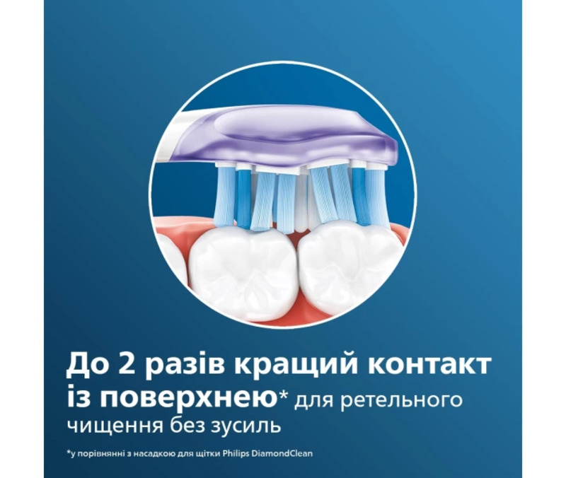 Насадка к зубной щетке Philips Sonicare G3 Premium Gum Care HX9054/33 Europe - фото 1 Насадка к зубной щетке Philips Sonicare G3 Premium Gum Care HX9054/33 Europe - фото 1