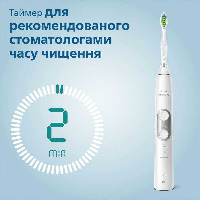 Електрична зубна щітка Philips HX6859/29 - фото 3 Електрична зубна щітка Philips HX6859/29 - фото 3